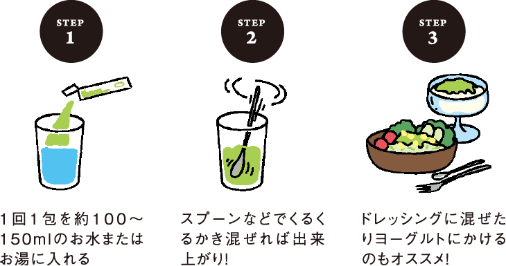 1回1包を約100?150mlのお水またはお湯に入れる スプーンなどでくるくるかき混ぜれば出来上がり！ ドレッシングに混ぜたりヨーグルトにかけるのもオススメ！